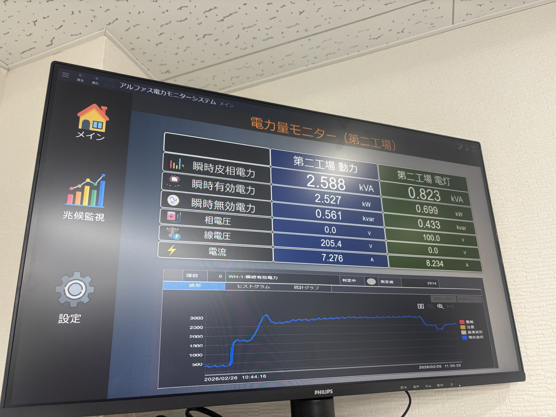 電力モニタシステム